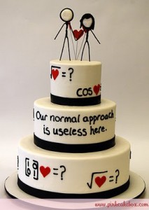 math cake